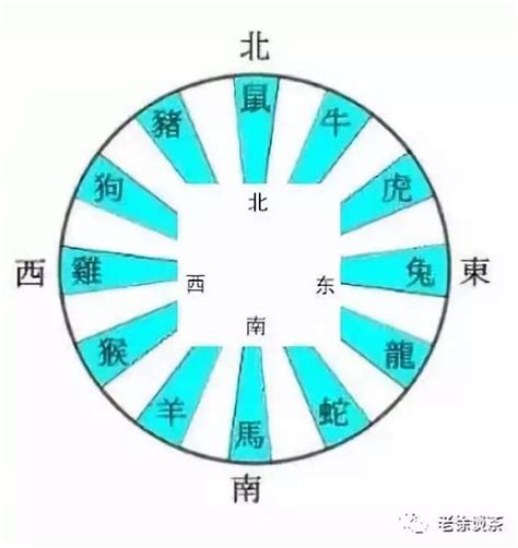 鬥三煞|012【要快發斗三煞】風水上有一說法要快發斗三煞，究竟什麼是。